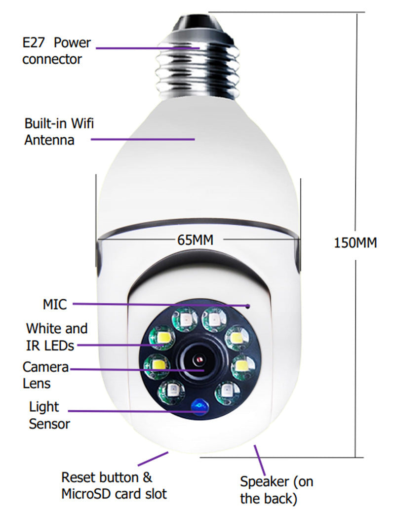 WiFi CAMERA 4X Zoom E27 Home 5GWiFi Alarm Monitor for everyvolt store