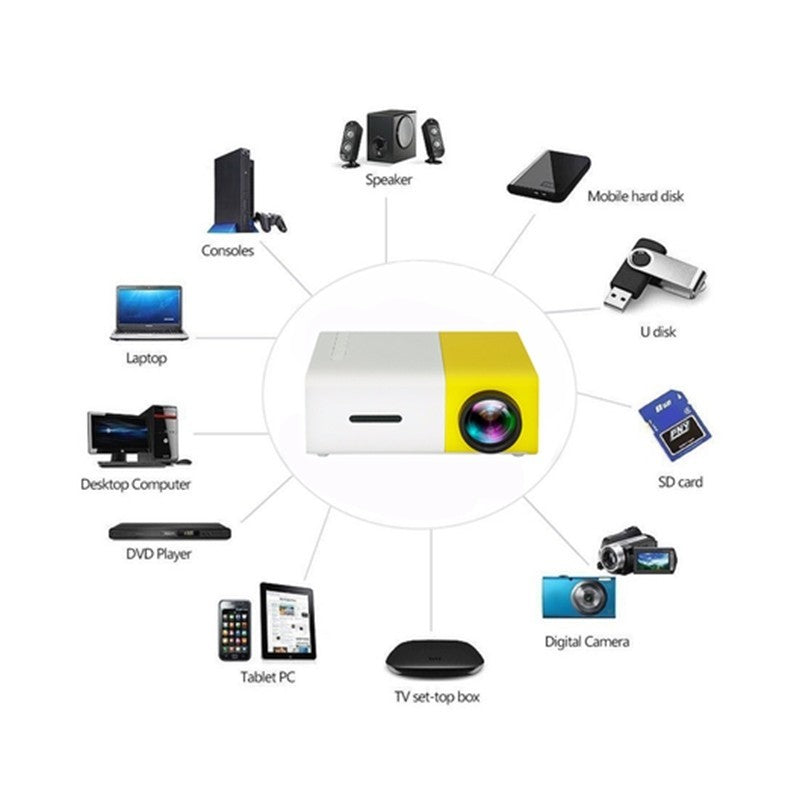 1080P LED Mini High Definition Projector from everyvolt store