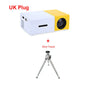 1080P LED Mini High Definition Projector from everyvolt store