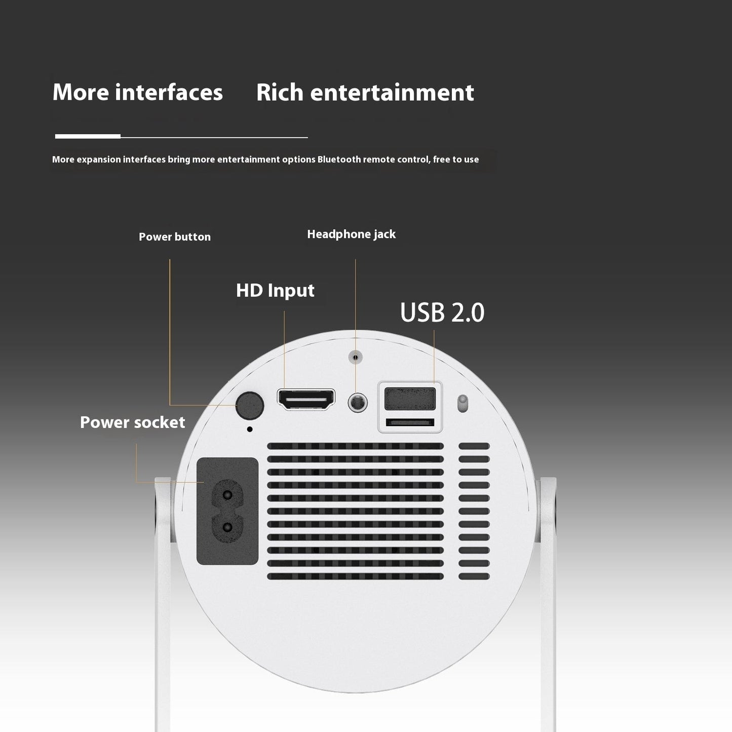 Portable Projector Small Straight Projector from everyvolt store.
