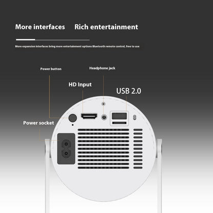 Portable Projector Small Straight Projector from everyvolt store.