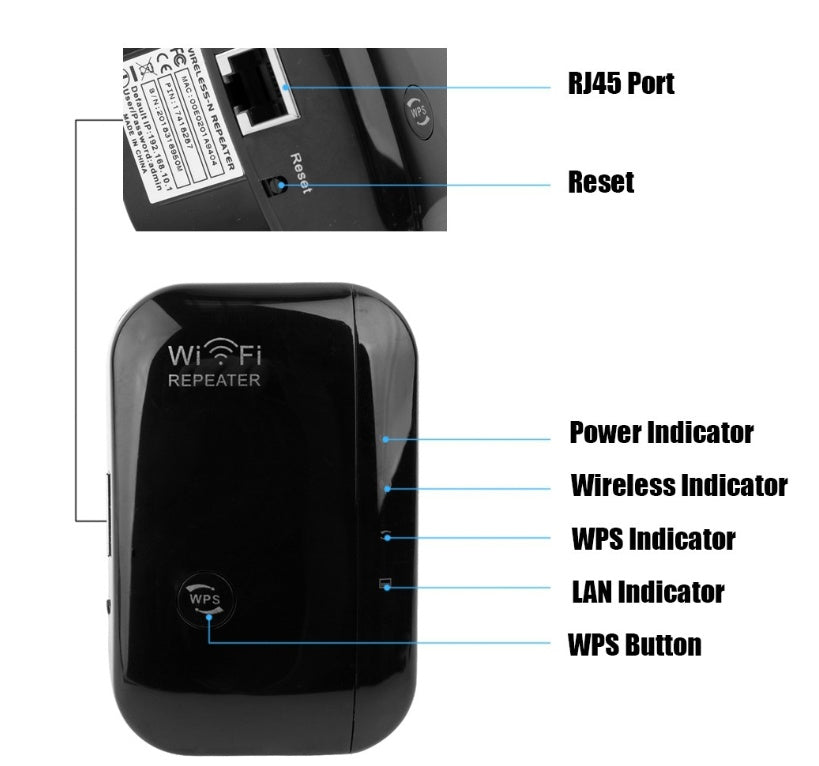 Wifi Signal Amplifier - Enhance Wireless Coverage from Everyvolt Store