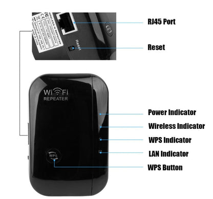 Wifi Signal Amplifier - Enhance Wireless Coverage from Everyvolt Store