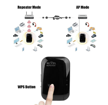 Wifi Signal Amplifier - Enhance Wireless Coverage from Everyvolt Store
