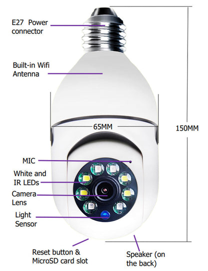 WiFi CAMERA 4X Zoom E27 Home 5GWiFi Alarm Monitor for everyvolt store